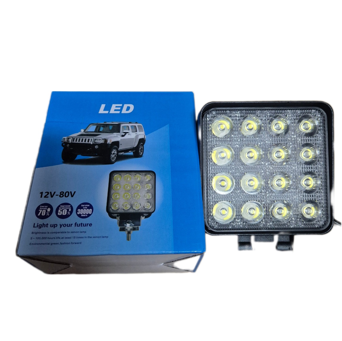 Proiector LED 48W - imagine 9